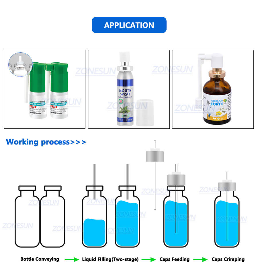 Spray Bottles Liquid Filling Capping Machine X2