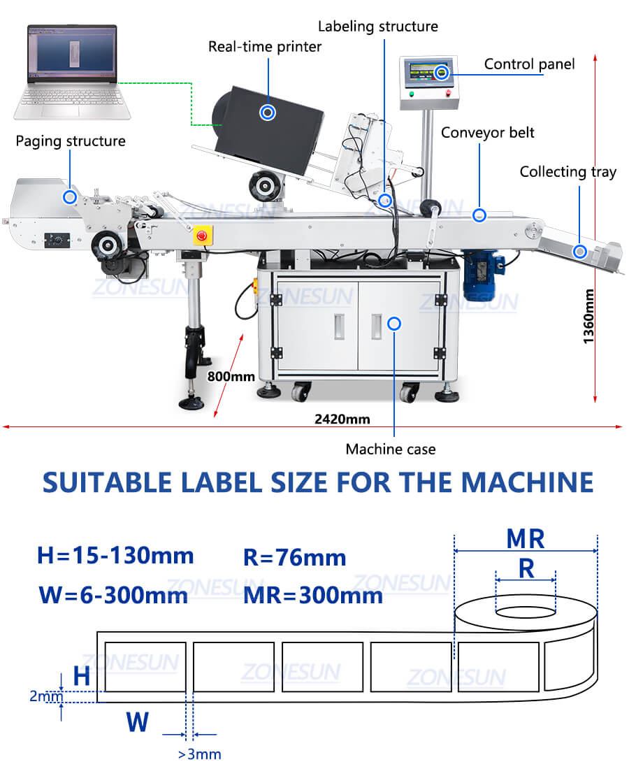 Thermal Transfer Online Print Labeling Machine X3 Thermal Transfer Online Print Labeling Machine X3