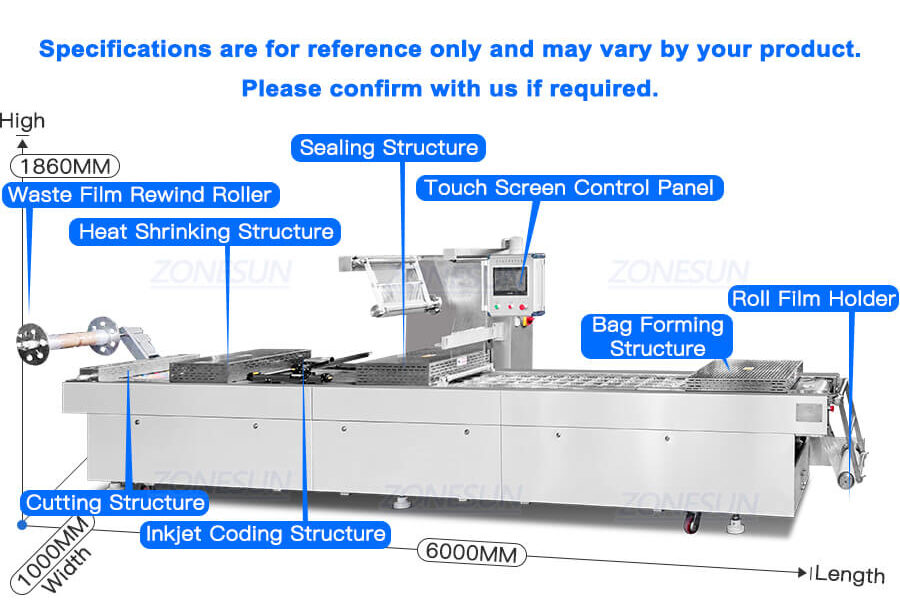 Thermoforming Vacuum Packaging Machine X3