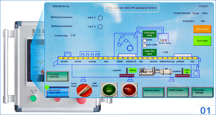 Thermoforming Vacuum Packaging Machine X5