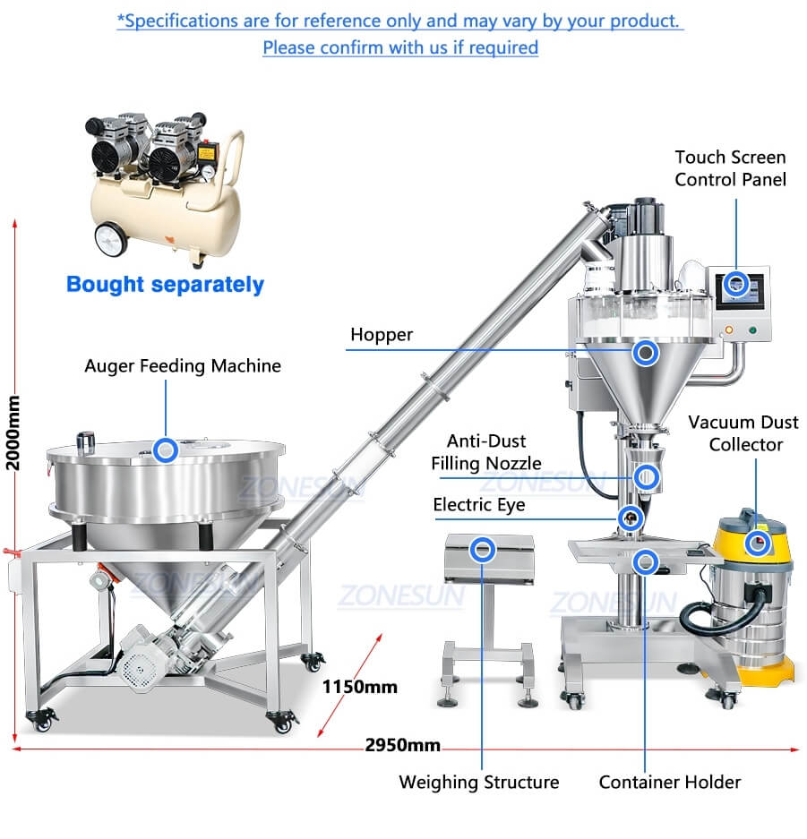 Auger Powder Filling Machine X3