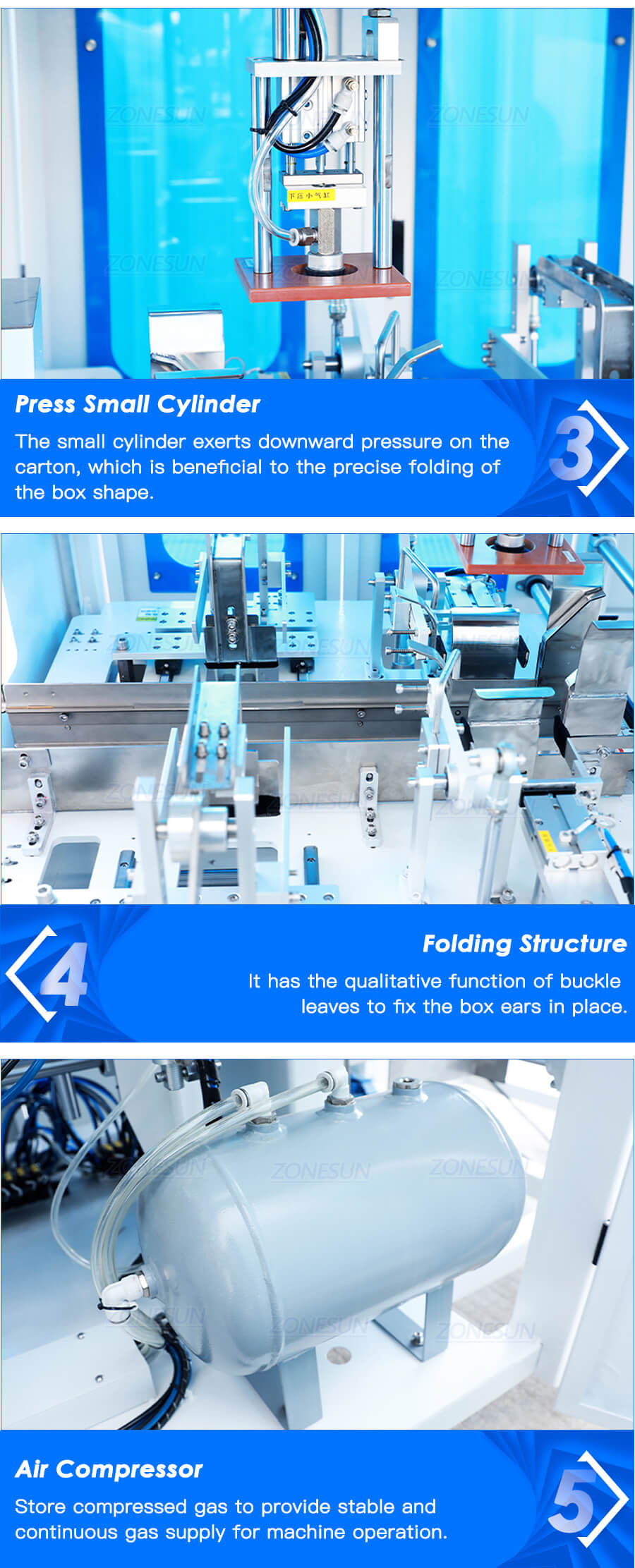 Carton Folding Erector Machine X5