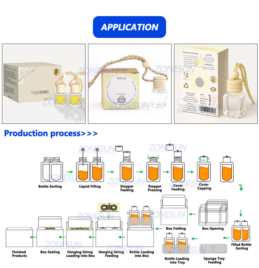 Cartoning Bottling Line X2