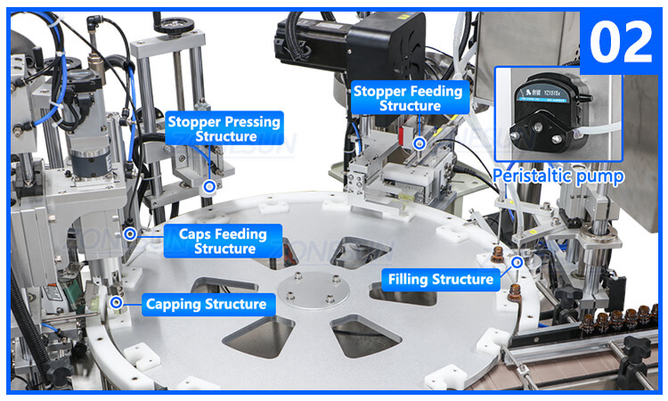 Cartoning Bottling Line X7