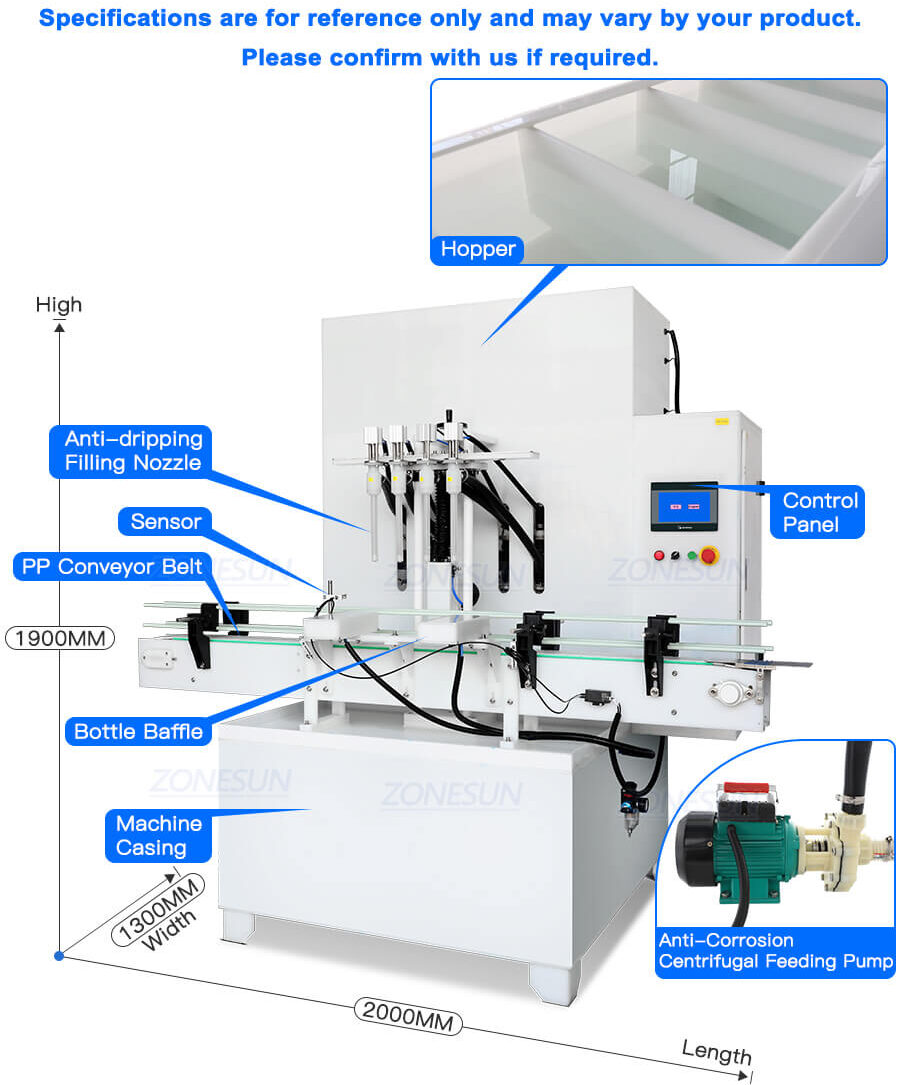 Corrosive Liquid Filling Machine X3