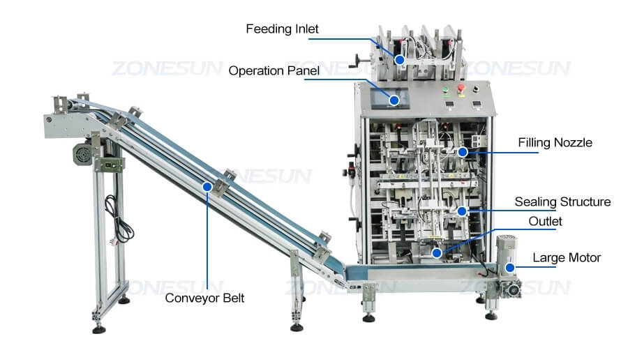 Facial Mask Essential Liquid Filling Sealing Machine X3