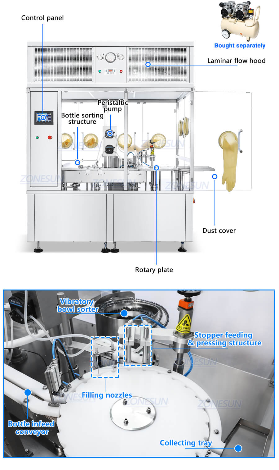 Vial Filling And Stoppering Machine X3