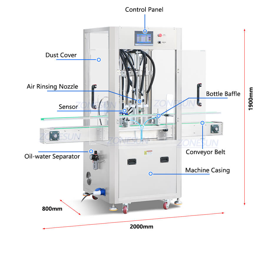 Zonesun Zs Nic4 Automatic 4 Heads Negative Ion Air Rinsing Machine X3