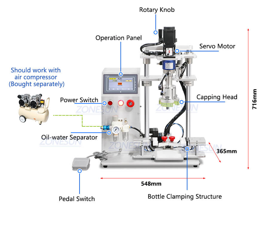 Servo Capping Machine X4