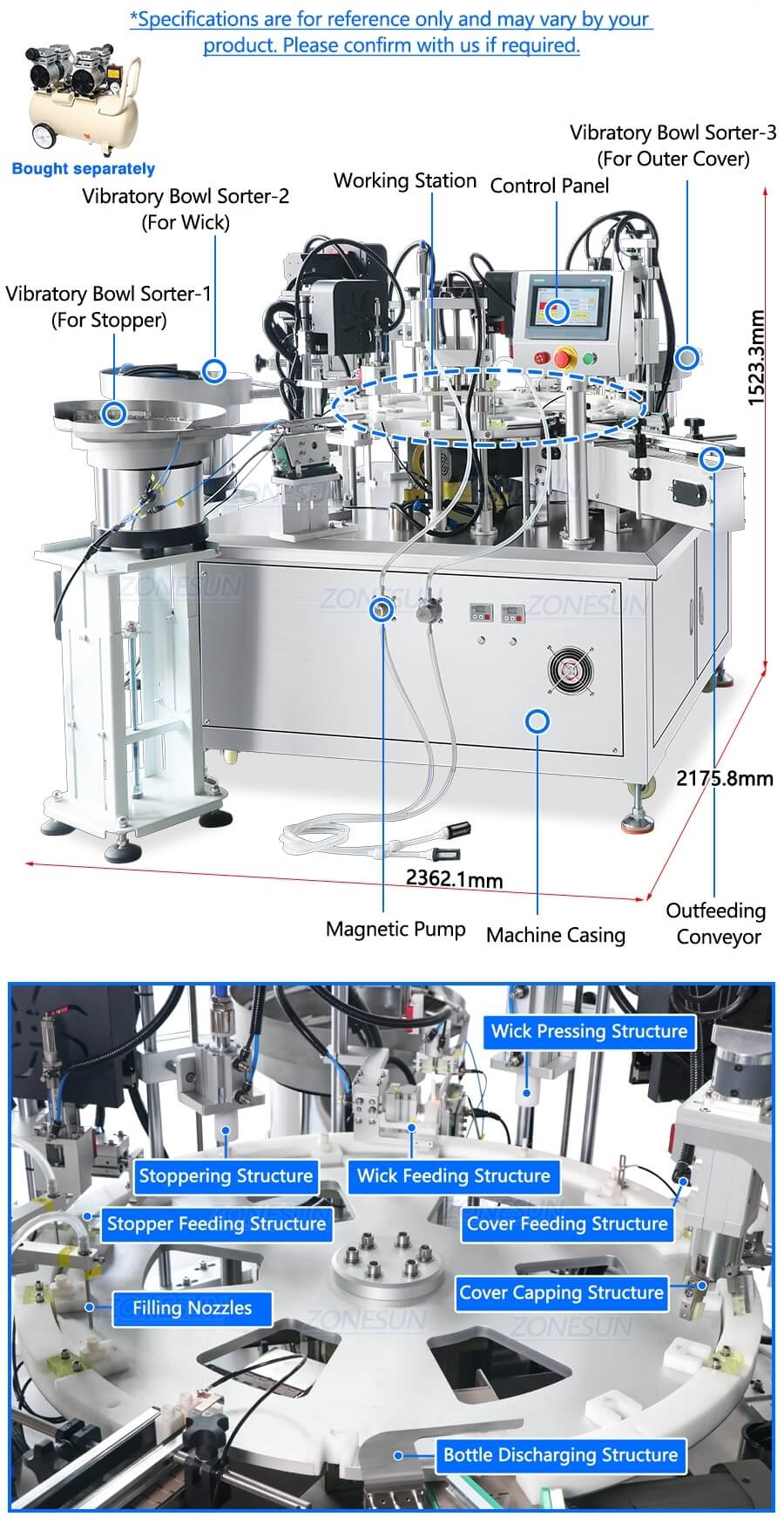 Aromatherapy Diffuser Bottling Line X3