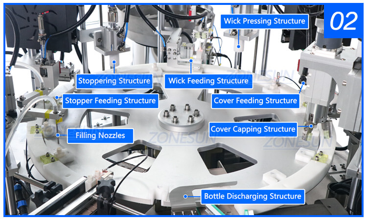 Aromatherapy Diffuser Bottling Line X7