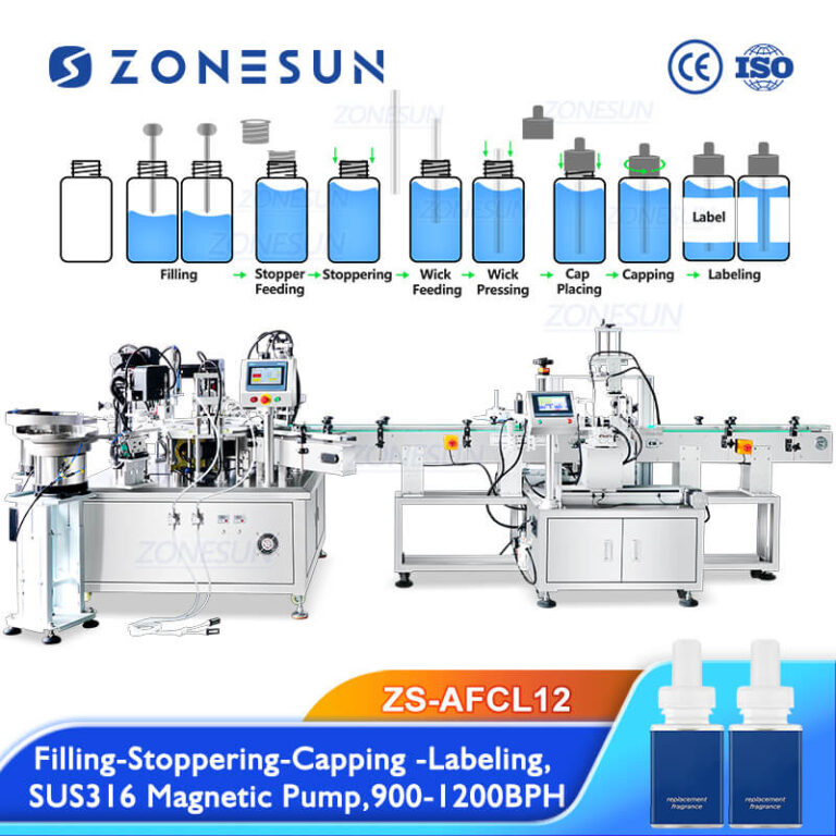 Aromatherapy Diffuser Bottling Line Z1