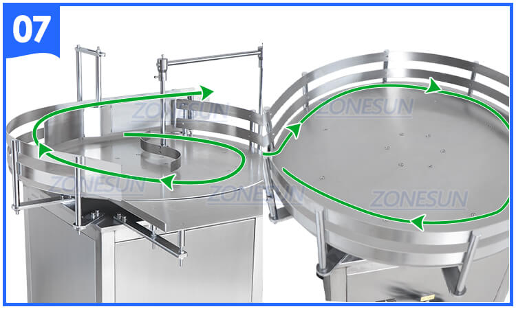 Syrup Bottle Bottling Line X15 Syrup Bottle Bottling Line X15