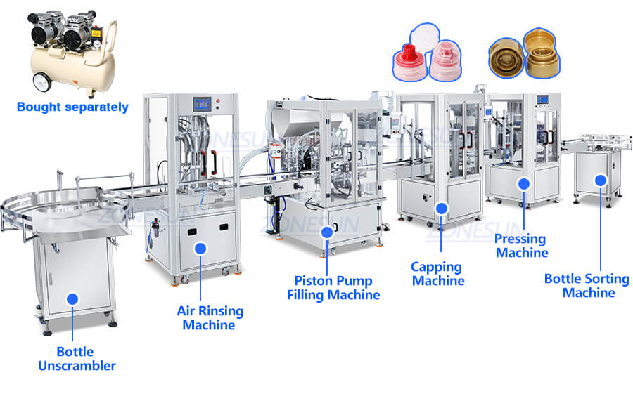 Syrup Bottle Bottling Line X7 Syrup Bottle Bottling Line X7