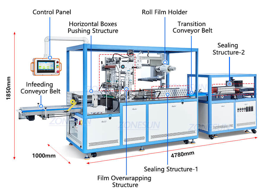 Transparent Film Packaging Machine X3 Transparent Film Packaging Machine X3