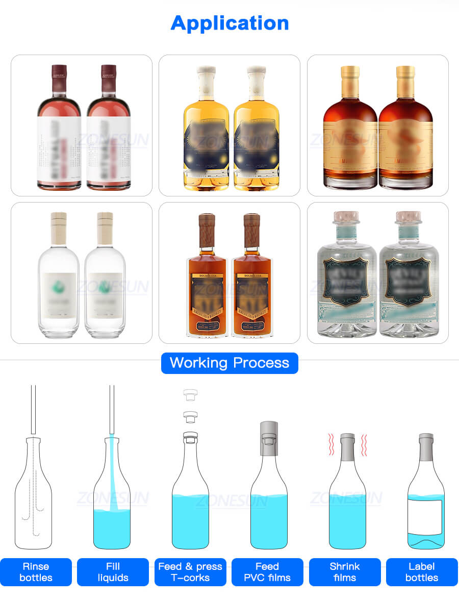 Wine Bottle Bottling Line X2 Wine Bottle Bottling Line X2