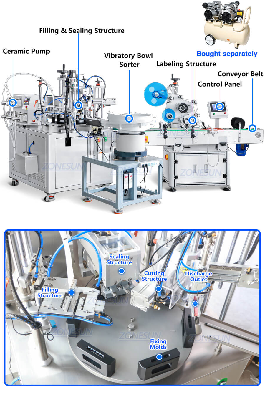 Single Dose Strips Bottling Line X3
