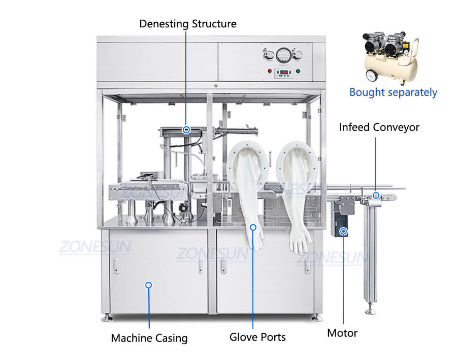 Automatic Denesting Machine X3 Automatic Denesting Machine X3