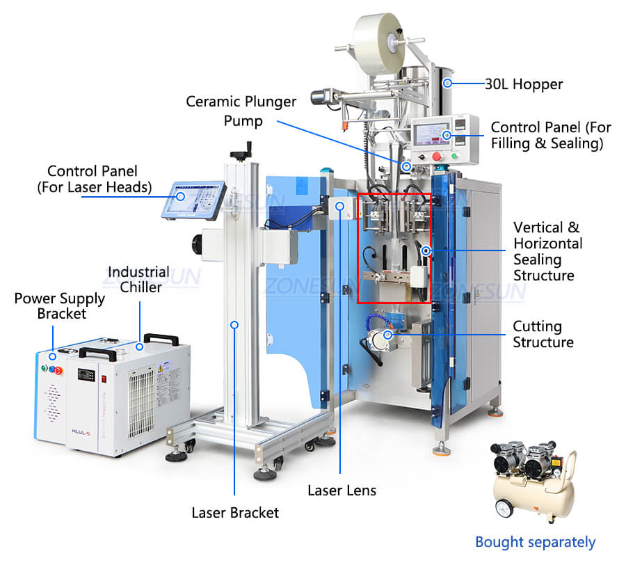 Paste Filling Machine X3
