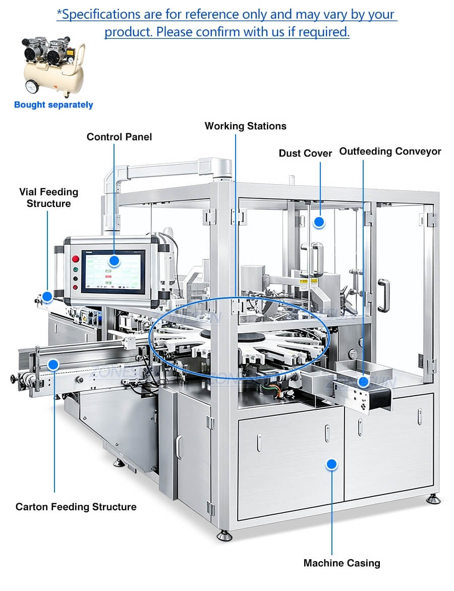 Vial Cartoning Machine X3