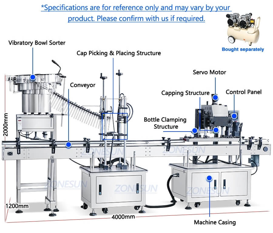 Trigger Spray Capping Machine X3 Trigger Spray Capping Machine X3