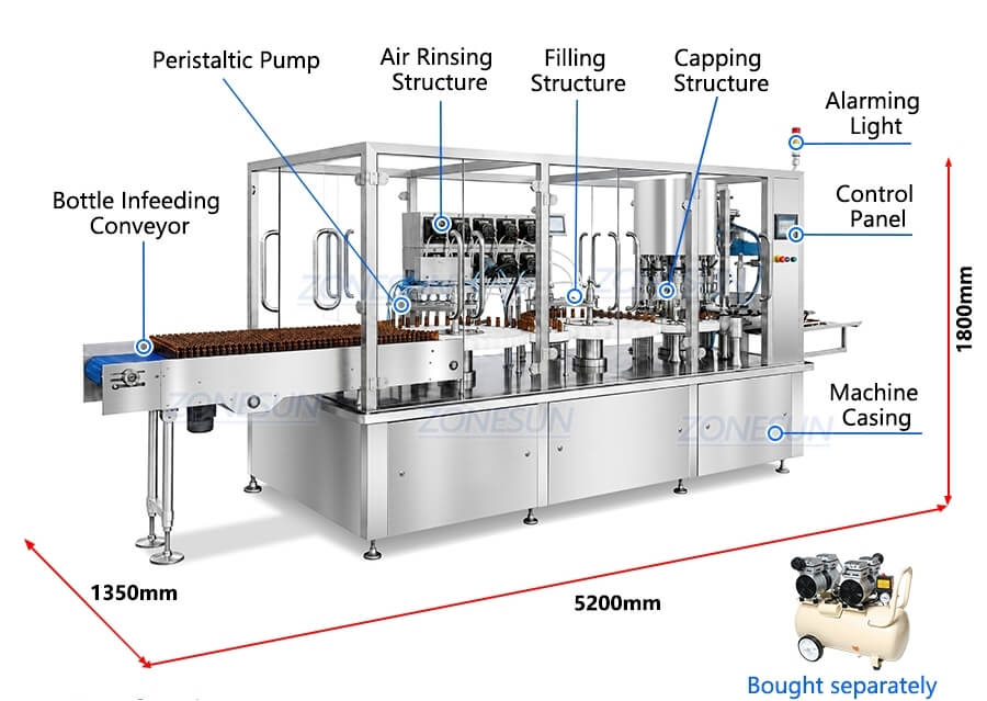 Filling Capping Machine X3 Filling Capping Machine X3