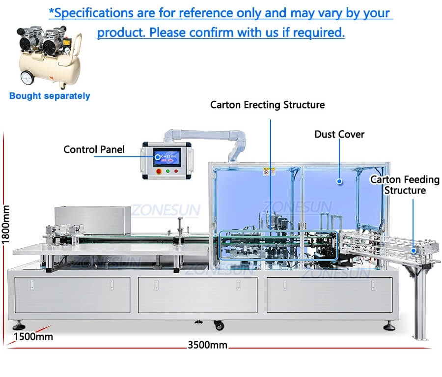 Cartoning Machine X4 Cartoning Machine X4