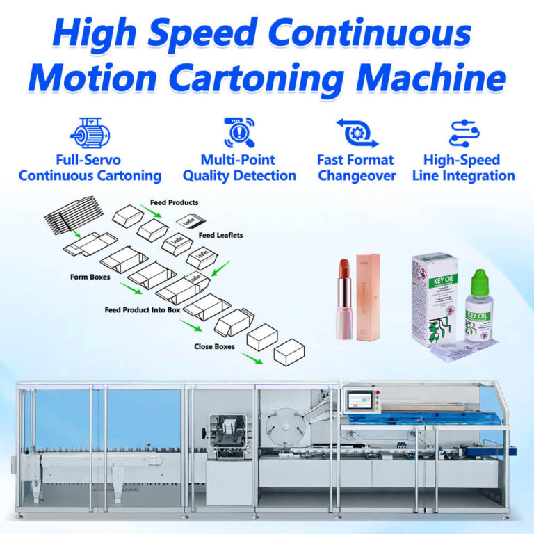 Cartoning Machine Z1