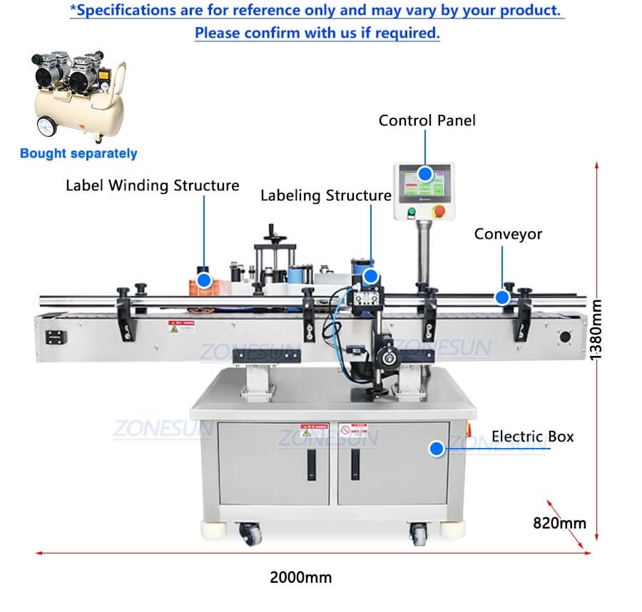 Cosmetic Dropper Bottle Bottling Line X5 Cosmetic Dropper Bottle Bottling Line X5