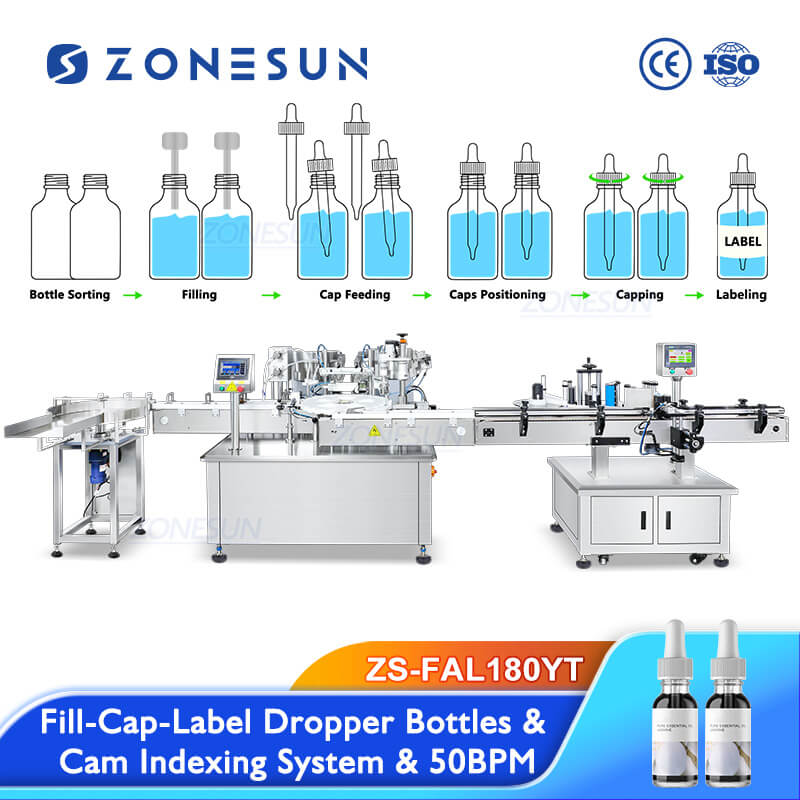Cosmetic Dropper Bottle Bottling Line Z1 Cosmetic Dropper Bottle Bottling Line Z1