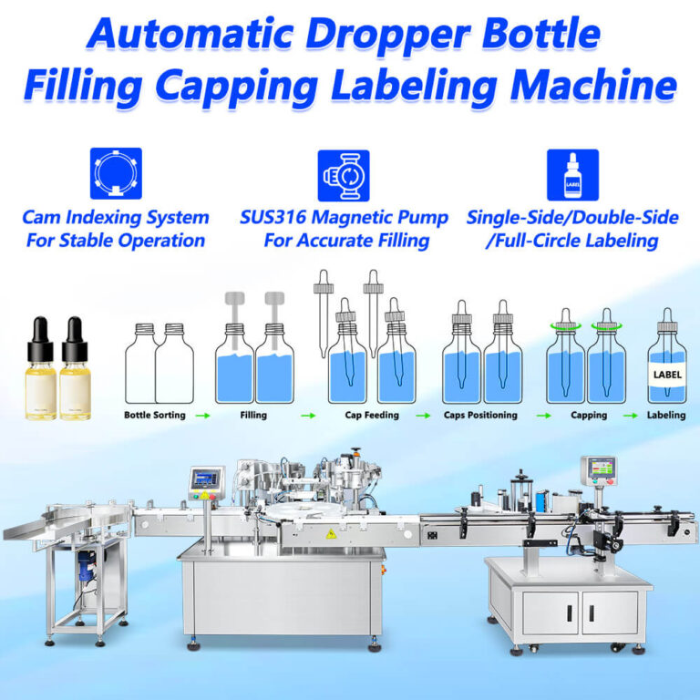 Cosmetic Dropper Bottle Bottling Line Z1