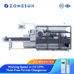 Horizontal Cartoning Machine Z1 Horizontal Cartoning Machine Z1