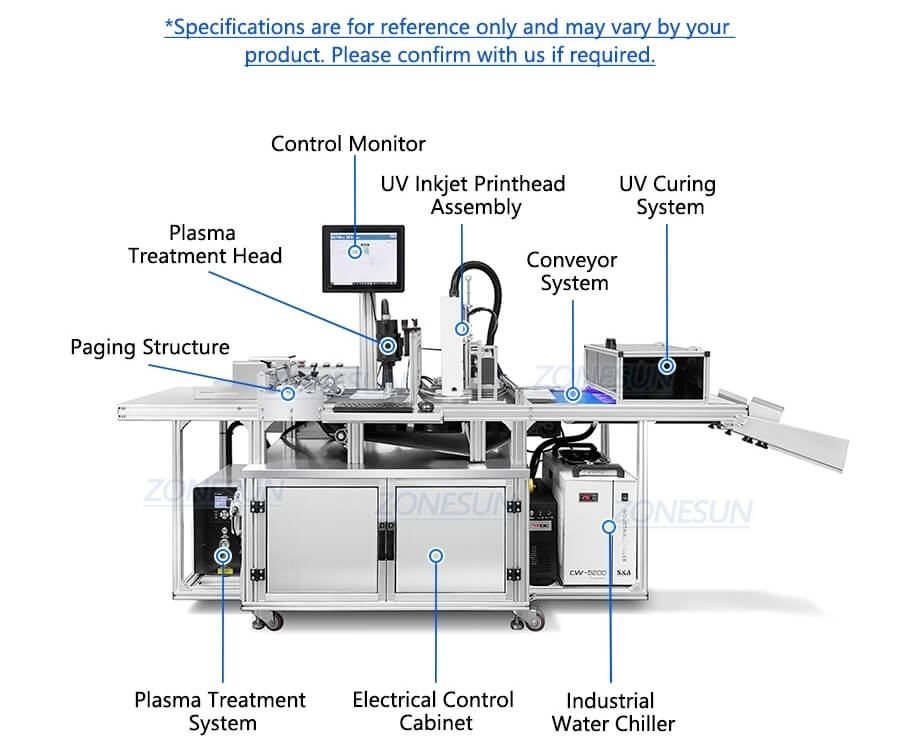Uv Inkjet Printer X3 Uv Inkjet Printer X3