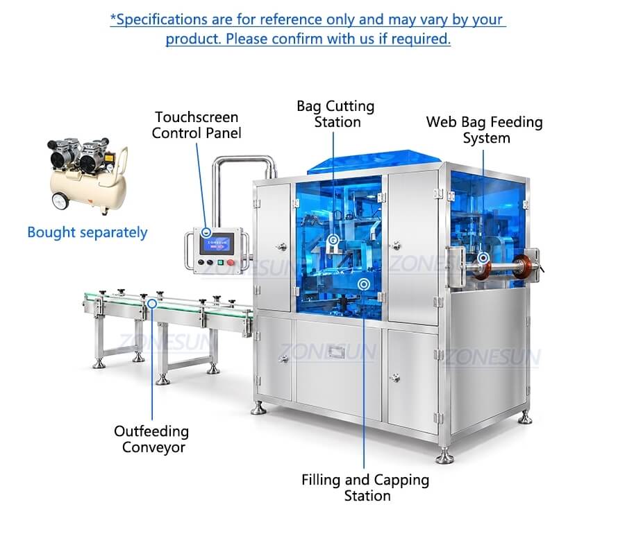 Bag In Box Filling Machine X3 Bag In Box Filling Machine X3