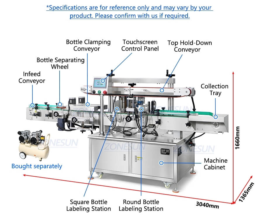 Bottle Labeling Machine X3